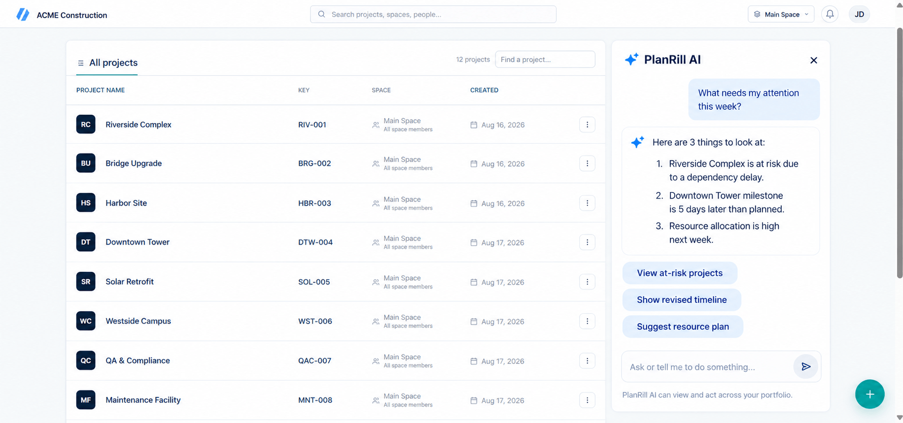 Planrill AI open beside the projects list, answering “What needs my attention this week?” with three linked items